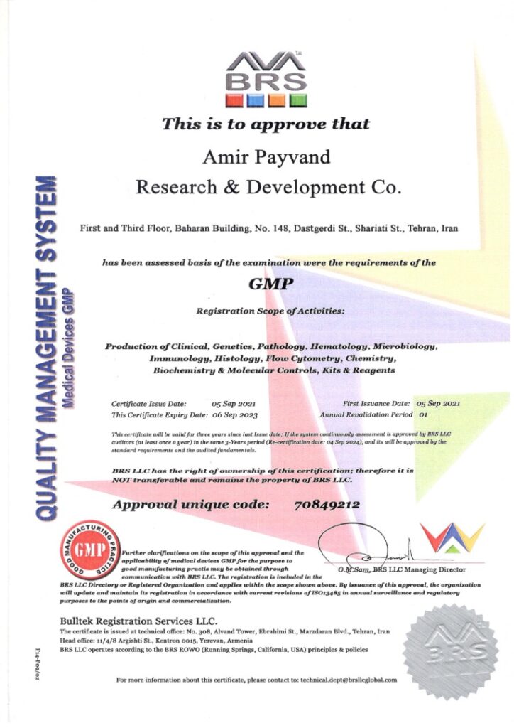 GMP-Sept-2023