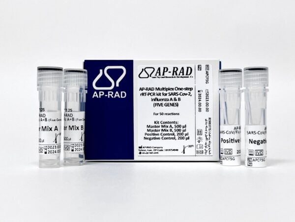 Multiplex One-step rRT-PCR kit for SARS-CoV-2, Influenza A & B (five gene)