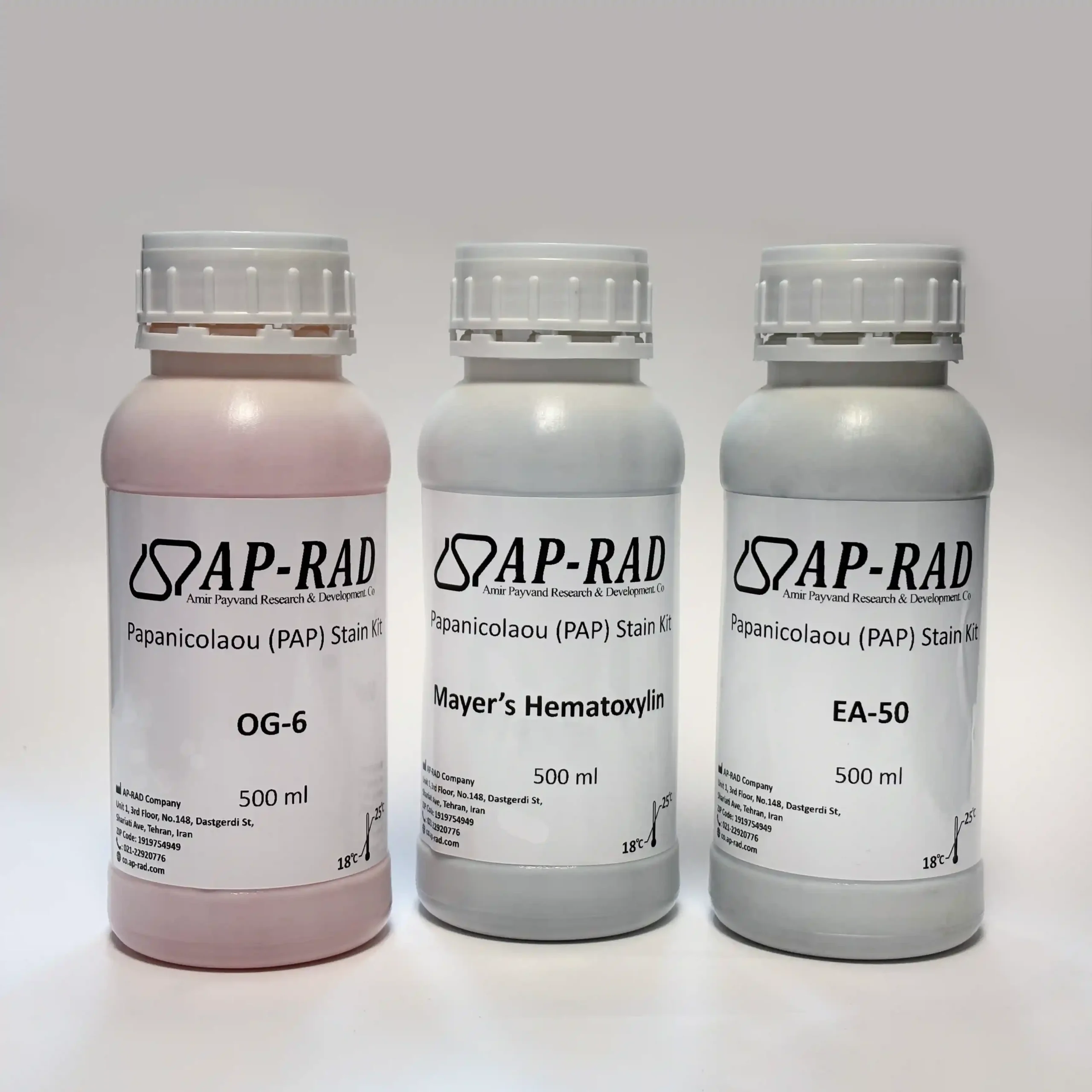 کیت پاپانیکولا